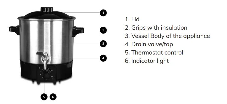 9L Double Boiler Candle Wax Me - Soap Making Double Boiler incelemesi ve fiyatı